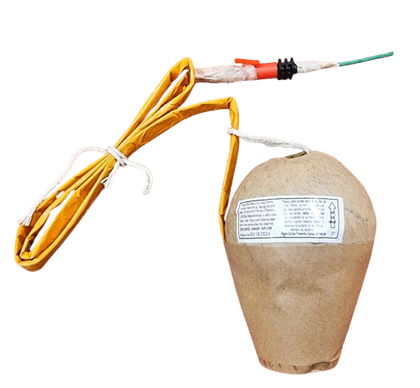 Display Shells